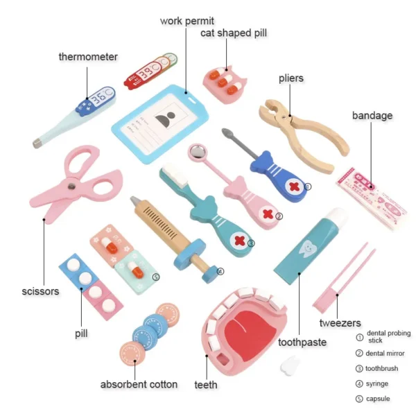 Juego de simulación médica para niños, juguetes educativos de madera para médicos, juego de botiquín, juego de rol 4